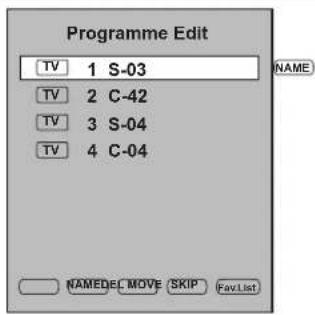 Programme Edit TV 1 S-03 TV 2 C-42 TV 3 S-04 TV 4 C-04 NAME NAMED MOVE SKIP Fav List