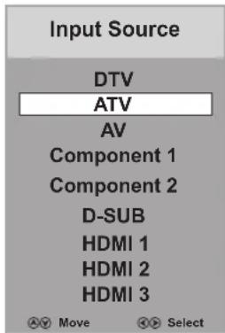 Input Source DTV ATV AV Component 1 Component 2 D-SUB HDMI 1 HDMI 2 HDMI 3 Move Select