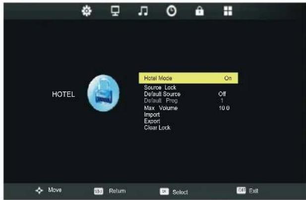 Hotel Mode On Source Lock Default Source Off Default Prog 1 Max Volume 10.0 Import Export Clear Lock HOTEL Move Return Select Exit