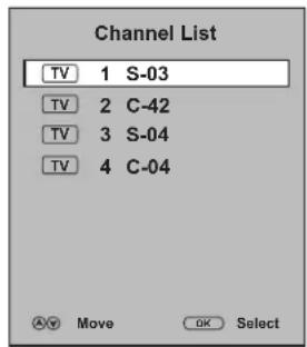 Palsonic TFTV663R - Digital programme selection - 2