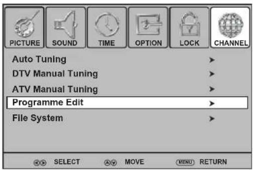 Palsonic TFTV663R - Skipping channels - 1