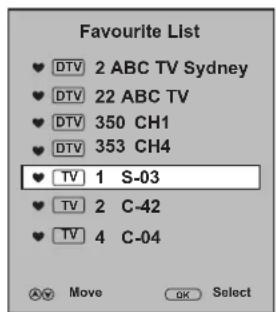 Palsonic TFTV663R - Analogue programme selection - 1