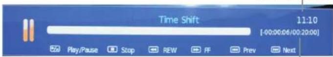 Palsonic TFTV663R - Time shift - 1