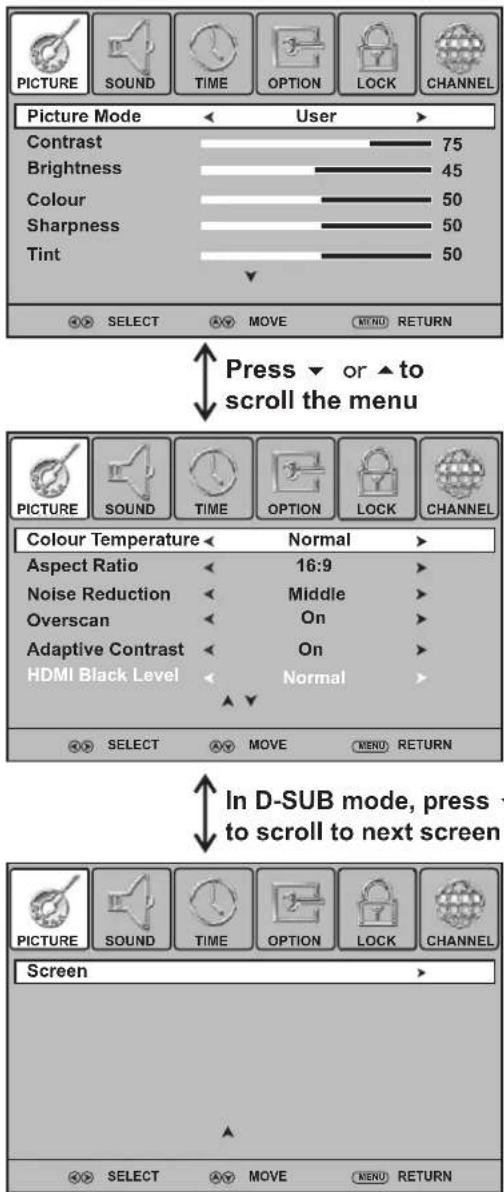 Palsonic TFTV663R - Adjusting the picture - 1
