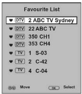 Palsonic TFTV663R - Setting up a favourite channel list - 2