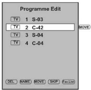 Palsonic TFTV663R - Reorder/rearrange channels - 2