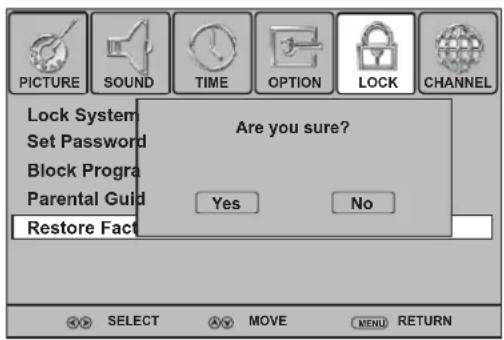 Palsonic TFTV663R - Restoring factory default - 1
