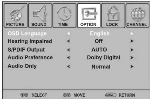 Palsonic TFTV663R - ■ List of main menus to help you with operations - 4