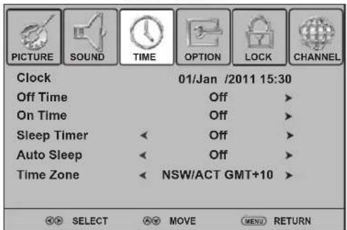 Palsonic TFTV663R - ■ List of main menus to help you with operations - 3