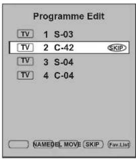 Palsonic TFTV663R - Skipping channels - 2