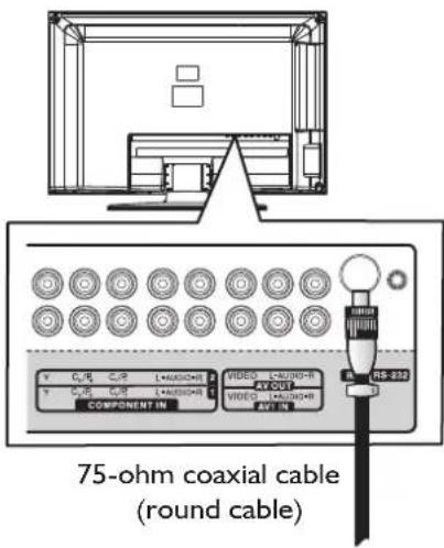 Palsonic TFTV663R - Antenna connection - 1