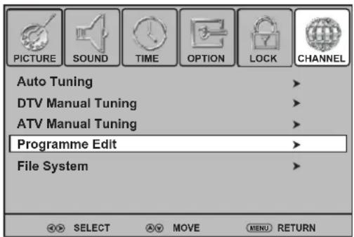 Palsonic TFTV663R - Adding or changing a channel label - 1