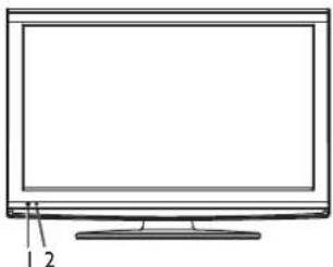 Palsonic TFTV663R - Main Unit (Front View/Side View) - 1