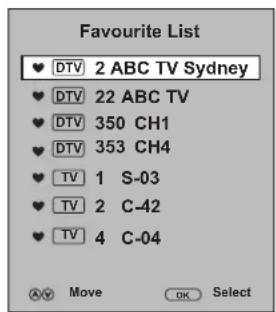 Palsonic TFTV663R - Digital programme selection - 1