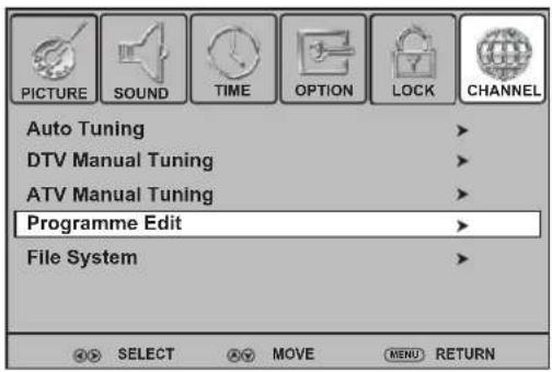Palsonic TFTV663R - Setting up a favourite channel list - 1