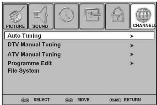 Palsonic TFTV663R - Auto Tuning - 1