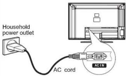 Palsonic TFTV663R - Power connection - 1