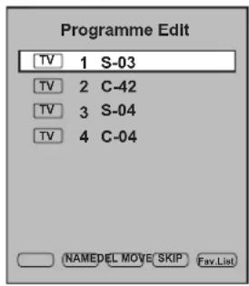 Palsonic TFTV663R - Adding or changing a channel label - 2