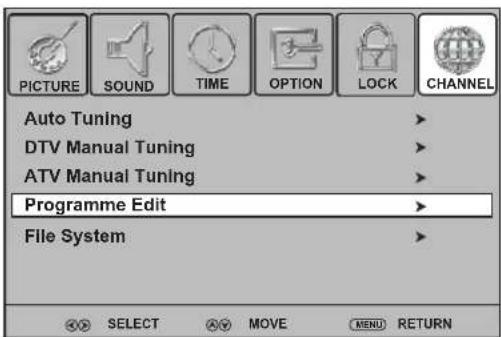 Palsonic TFTV663R - Reorder/rearrange channels - 1