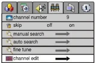 Palsonic TFTV580 - Channel Edit - 1
