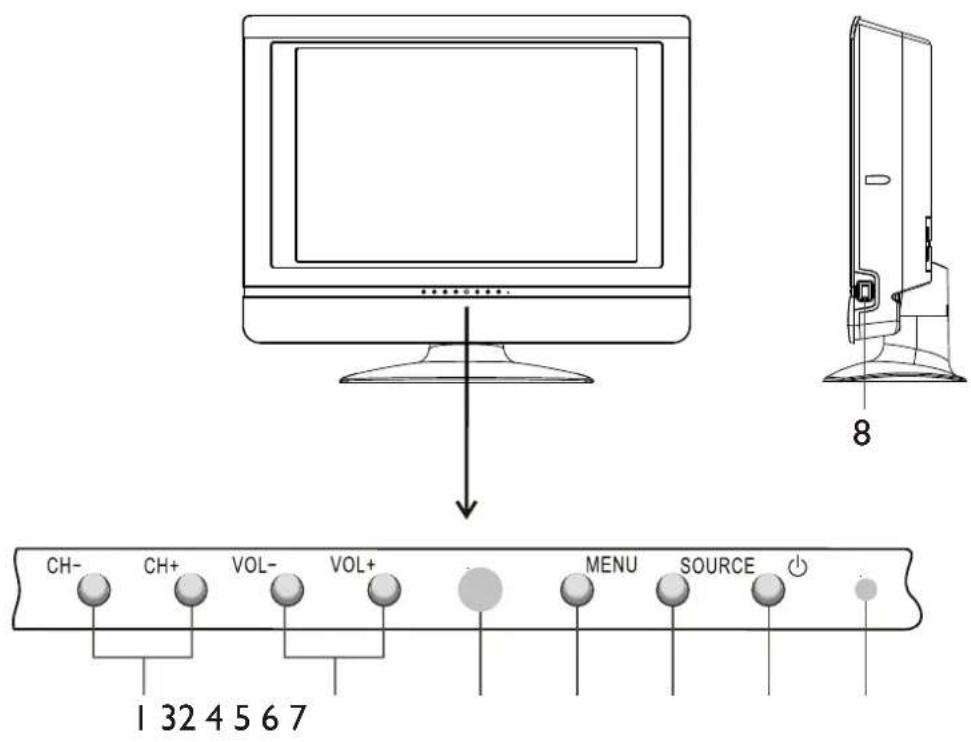 Palsonic TFTV490PWHD - Main Unit (front view/side view) - 1