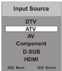 Palsonic TFTV490PWHD - Selecting the Input Signal Source - 1