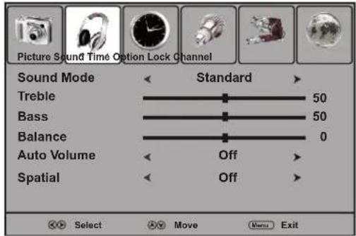 Palsonic TFTV490PWHD - ■ List of main menus to help you with operations - 2