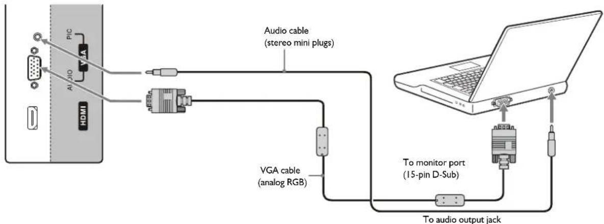 Palsonic TFTV490PWHD - Connecting a Computer - 1