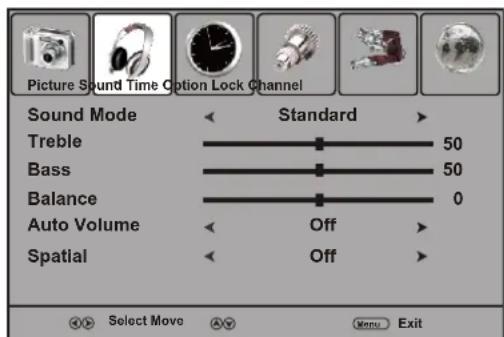Palsonic TFTV490HD - Adjusting the Sound - 1