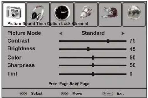 Palsonic TFTV490HD - ■ List of main menus to help you with operations - 1