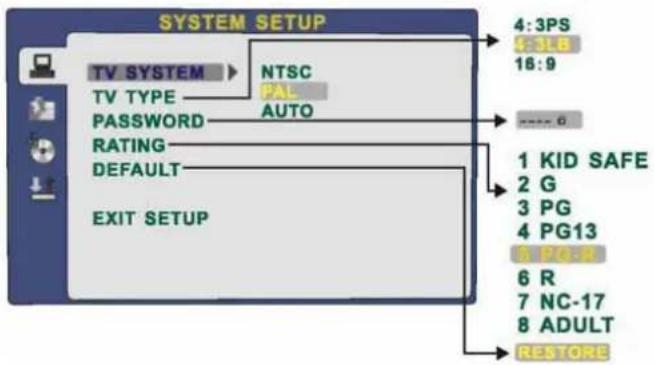 Palsonic TFTV4835PWDT - SYSTEM SETUP - 1