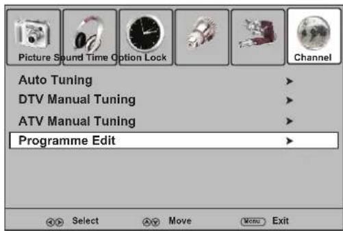 Palsonic TFTV421FHD - Labeling Channels - 1