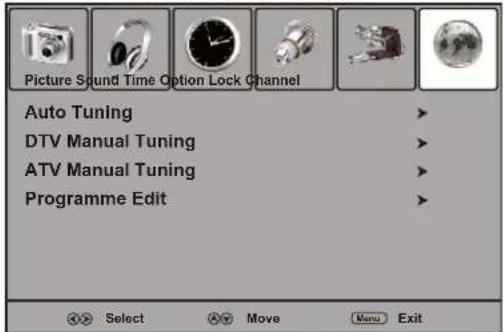 Palsonic TFTV421080HD - ■ List of main menus to help you with operations - 6