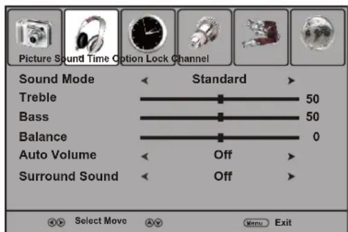 Palsonic TFTV421080HD - Adjusting the Sound - 1