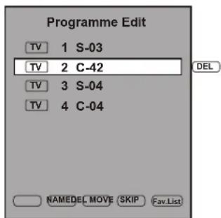 Palsonic TFTV421080HD - ■ To delete channels - 1