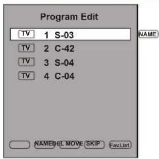 Palsonic TFTV421080HD - Labeling Channels - 2