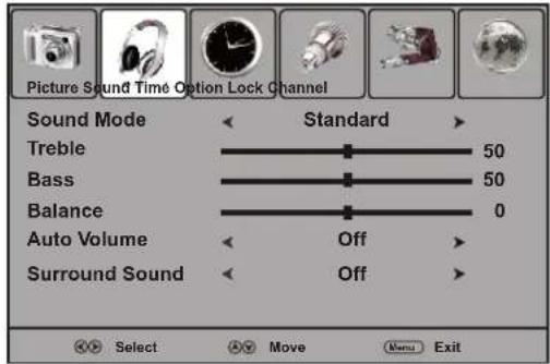 Palsonic TFTV421080HD - ■ List of main menus to help you with operations - 2