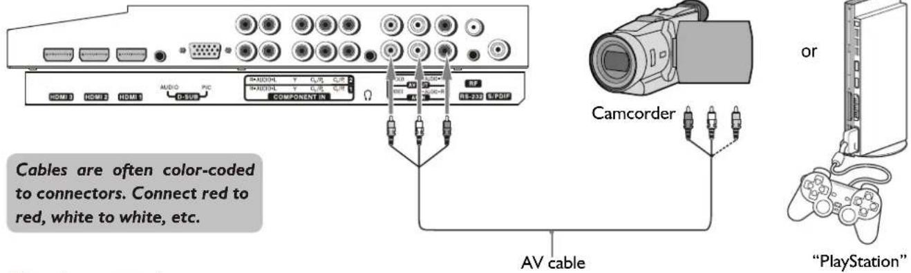Palsonic TFTV421080HD - Connecting a Camcorder - 1
