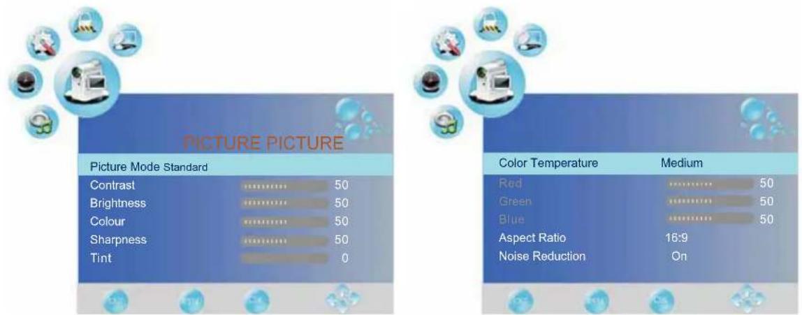 Palsonic TFTV388HD - Customizing the PICTURE Settings - 1