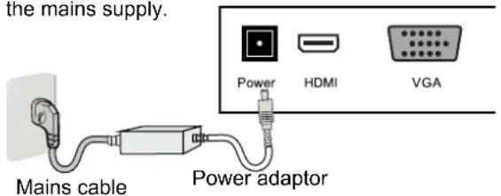 Palsonic TFTV388HD - Power Connecting - 1