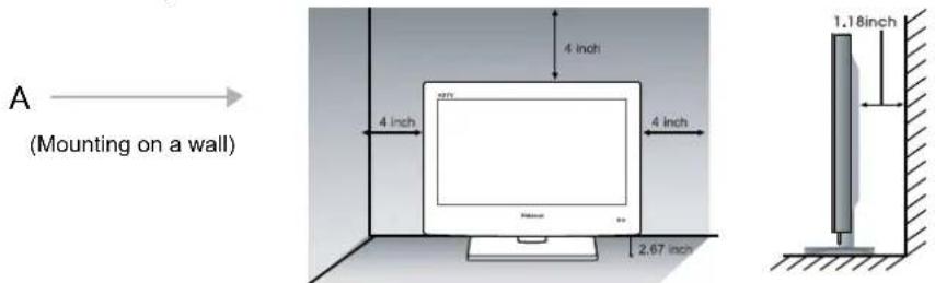 Palsonic TFTV3835DT - Wall Mounting - 1