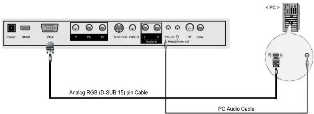 Palsonic TFTV3835DT - PC Connections - 1