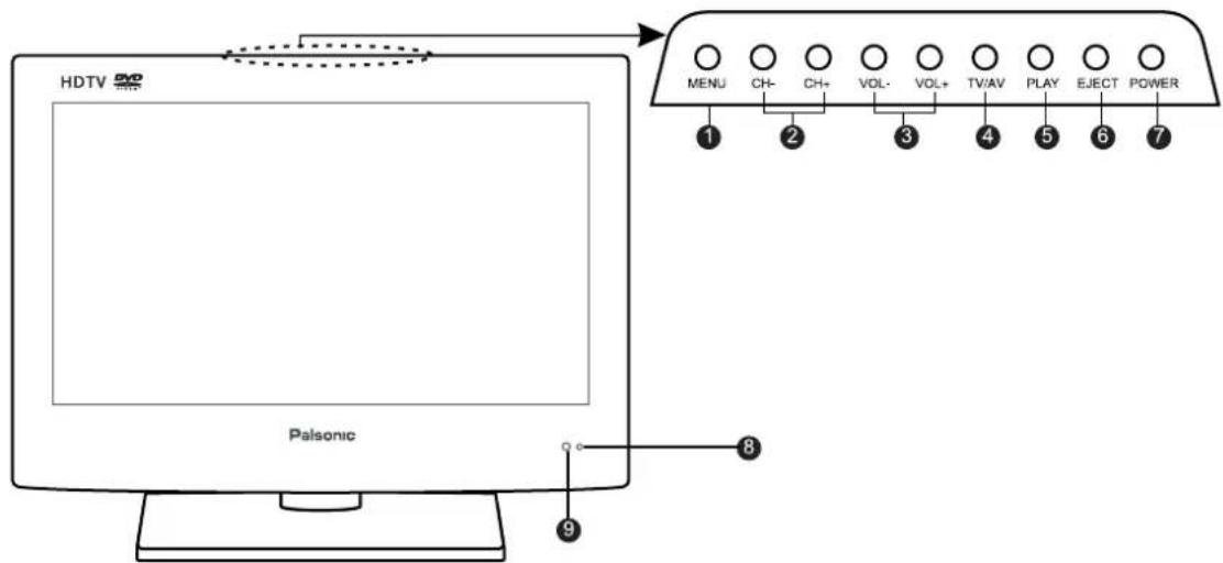 Palsonic TFTV3835DT - Front View - 1