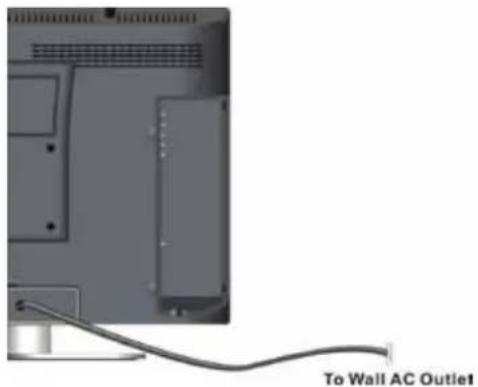 Palsonic TFTV2250DT - Connecting to Power Supply - 1