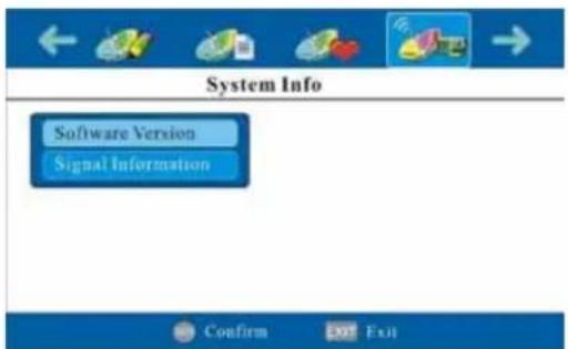 Palsonic TFTV2250DT - System Info - 1