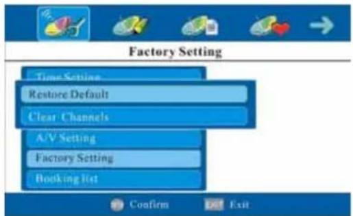 Palsonic TFTV2250DT - Factory Setting - 1
