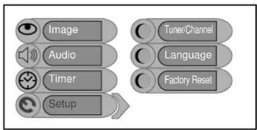 Palsonic TFTV2035BK - Setup Setting - 1