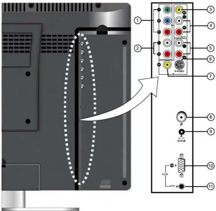 Palsonic TFTV2035BK - Back Panel - 1