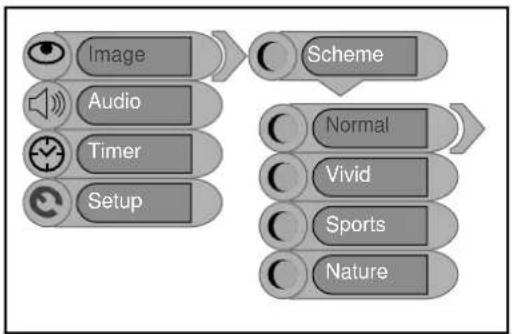 Palsonic TFTV2035BK - Scheme Setup - 1