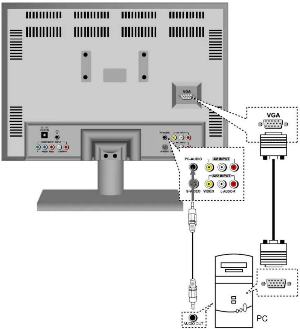 Palsonic TFTV2030D - Connecting to PC - 1